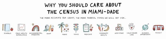 2020 CENSUS